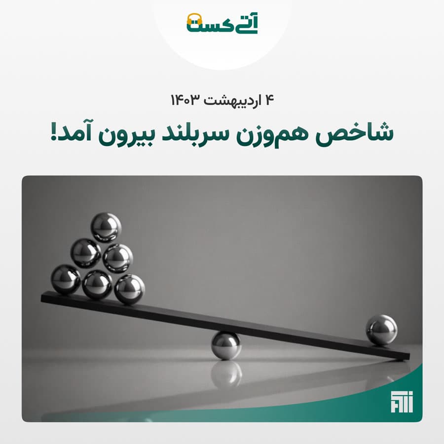 مدیریت پرتفوی و تنظیم استراتژی سرمایه‌گذاری