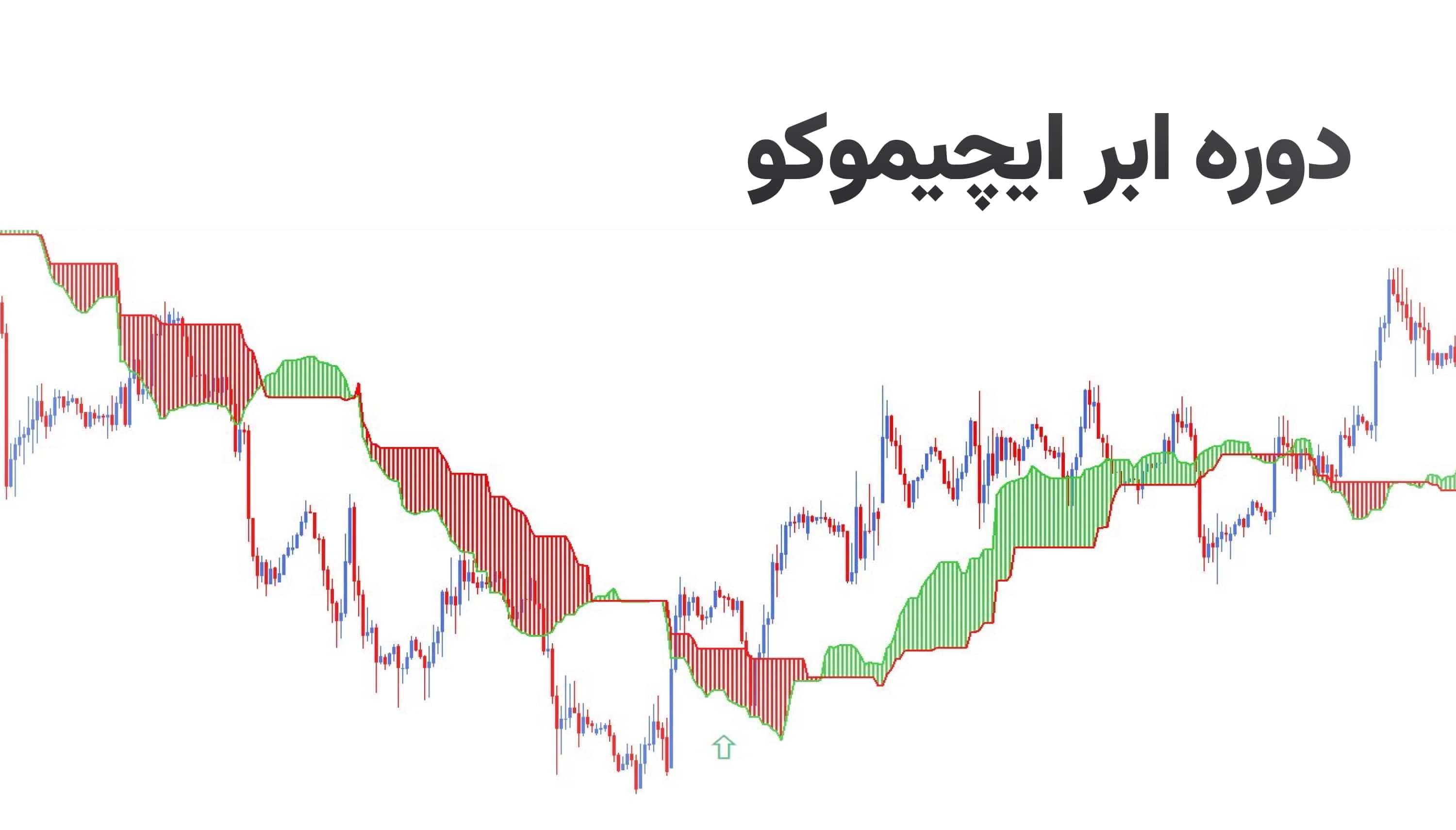 دوره آموزش ایچیموکو